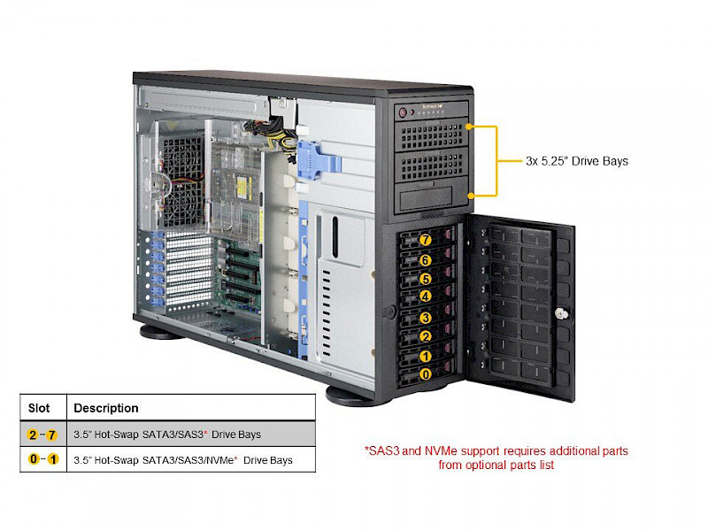 Supermicro A+ Server 4023S-TRT Photo 1